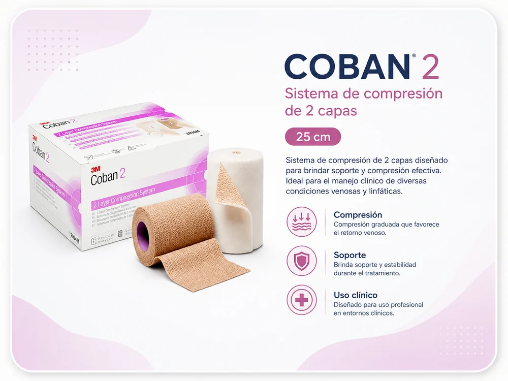 Coban 2 Sistema de Compresion de Dos Capas — Ostomía y cuidado de heridas