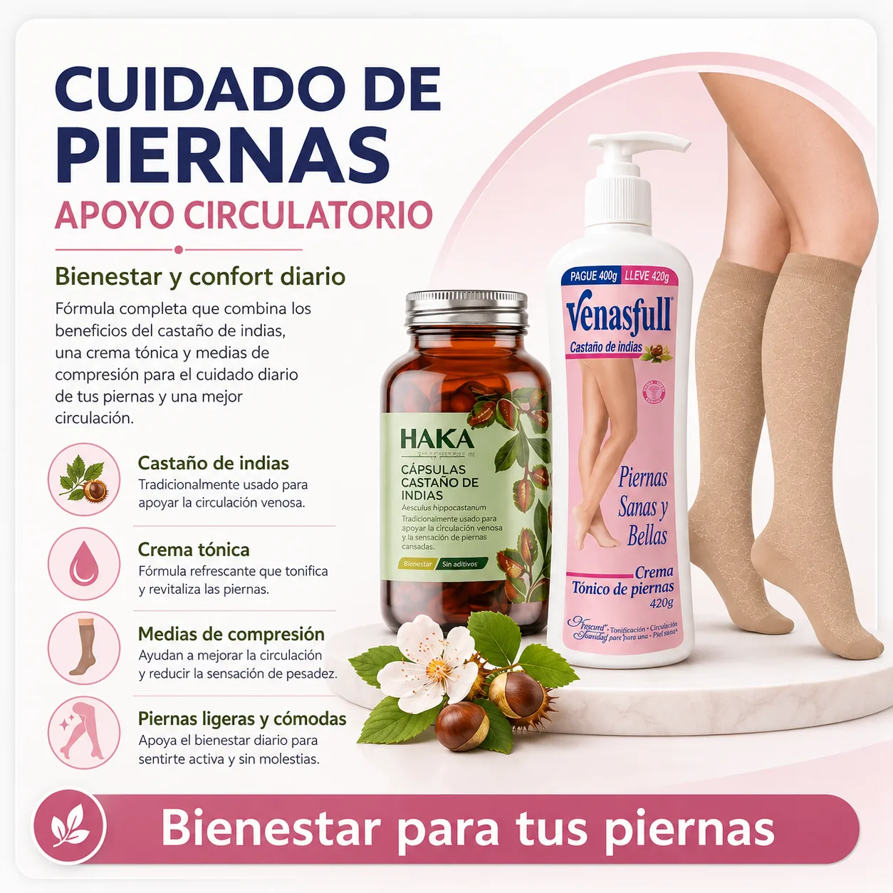 KIT Alivio para Varices y Pernas — Farmi Ahorro